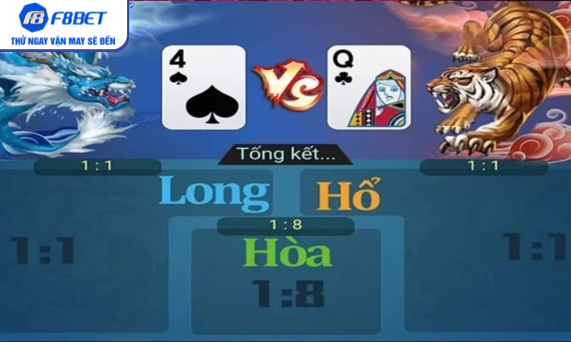 Bí quyết chơi rồng hổ online tăng cơ hội chiến thắng Bí quyết chơi rồng hổ online tăng cơ hội chiến thắng